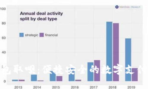 数字钱包取呗：便捷安全的数字支付新时代