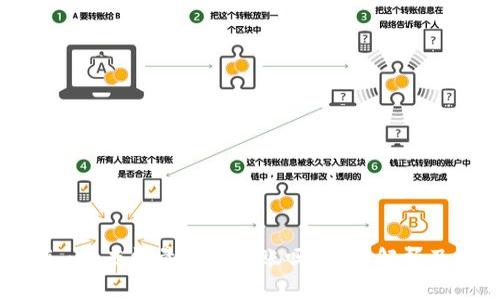 ### Tokenim没有能量还能转账吗？详细解析及相关问题解答