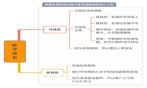 思考一个符合且有价值的优秀  
如何将以太坊转移到Tokenim钱包：完整指南