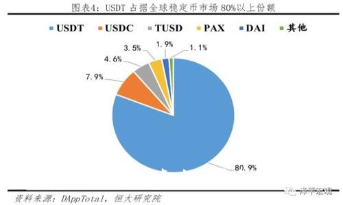  Tokenim最新版本下载指南：如何安全有效地获取和安装