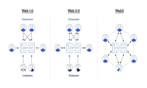 如何通过Tokenim客服微信获得优质支持？