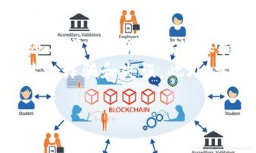 关于 Tokenim 是否支持 BSC 网络（币安智能链），这是一个较为热门的问题。在这里，我将通过分析 Tokenim 的特点、使用场景，以及 BSC 网络的优缺点，来为您解答这一问题。

什么是 Tokenim？
Tokenim 是一个综合性的区块链项目，致力于为用户提供便捷的数字资产管理服务。它的目标是简化加密货币的交易和管理流程，使用户能够无缝地进行各种数字资产的转换和管理。Tokenim通常会提供一个用户友好的界面，无论是新手还是老手都能轻松上手。

什么是 BSC 网络？
BSC，即币安智能链（Binance Smart Chain），是由币安交易所推出的一条智能合约链。它旨在提供高吞吐量和低交易成本，支持各种去中心化应用（DApp）和金融服务。由于其低费用和良好的性能，BSC 成为许多用户和开发者的首选。

Tokenim 是否支持 BSC 网络？
首先，我们需要查阅 Tokenim 的官方网站和相关文档来确认其对 BSC 网络的支持情况。如果 Tokenim 官方明确指出支持 BSC，那用户就可以在这个网络上进行交易和资产管理。
然而，如果 Tokenim 未提供 BSC 支持，可能是出于某些技术原因或者战略考量。相较于以太坊，币安智能链的各种特性使得它在某些情况下更具吸引力，但Tokenim的架构和设计可能尚未适配 BSC。

Tokenim 与 BSC 的潜在优势和挑战
通过了解 Tokenim 和 BSC，各自的优势与挑战，我们可以更好地评估 Tokenim 是否应当支持 BSC。
首先，BSC 的低手续费和快速交易确认时间是其最大的优势。然而，在分布式生态系统和去中心化程度方面，以太坊仍然占有一席之地。如果 Tokenim 能够支持 BSC，用户将能享受到更低的交易成本和更快的交易速度。
但挑战在于，Tokenim 需要确保其安全性和用户体验，同时还要适应 BSC 特有的技术要求和风控体系。这对于项目团队而言是一项不小的挑战。

总结
总的来说，Tokenim 是否支持 BSC 网络的判断需要参考官方信息。在考虑支持 BSC 的同时，Tokenim 也应权衡其潜在的优缺点。了解这些背景将帮助用户在选择交易平台时做出更明智的决策。

可能相关的问题
ol
    liTokenim 在其他区块链上支持吗？/li
    liBSC 和以太坊的主要区别是什么？/li
    li使用 Tokenim 与 BSC 网络的优缺点？/li
    li如何在 BSC 上进行安全交易？/li
/ol

1. Tokenim 在其他区块链上支持吗？
Tokenim 的支持链条是其用户体验和功能的核心。相比于仅支持一条公链，理想情况下，Tokenim 应当多链支持以扩大其用户群体。例如，许多项目支持以太坊、波卡、Avalanche 等生态系统。每个生态系统都有独特的优势，例如以太坊的成熟度，而波卡的互操作性等。
支持多条区块链可以确保 Tokenim 用户在不同链上拥有灵活性，并能利用各条链的优势。比如，用户在以太坊上可以处理更多智能合约，而在 BSC 上则能享受到更低的手续费。只要 Tokenim 能够处理这些网络的技术框架和用户需求，它就能吸引更多不同背景的用户。

2. BSC 和以太坊的主要区别是什么？
BSC 和以太坊是目前最受欢迎的智能合约平台，但它们之间存在显著的差异。首先，在性能方面，BSC 提供的交易速度通常快于以太坊。BSC 每秒钟可以处理多达 160,000 笔交易，而以太坊的处理速度则相对较低，通常在 15 笔左右。
其次，在费用方面，BSC 的交易费用显著低于以太坊，极大地降低了用户的使用成本。以太坊的网络拥堵问题也常常导致用户面临高额的 Gas 费用，这在某种程度上影响了小额交易的可行性。
然而，以太坊具有更广泛的智能合约生态系统，其去中心化应用（DApp）数量和种类都远多于 BSC，这使得以太坊在开发者和企业中更具吸引力。

3. 使用 Tokenim 与 BSC 网络的优缺点？
使用 Tokenim 时结合 BSC 网络，可以给用户带来诸多优势。例如，低交易成本、快速交易确认等能力使得它特别适合频繁进行小额交易的用户。另一方面，当 BSC 支持的 DApp 越来越丰富时，Tokenim 用户也能享受到更多的应用场景。
然而，Tokenim 与 BSC 的结合也存在缺点。首先是安全风险，虽然 BSC 已建立起了一定的安全体系，但仍然存在许多黑客攻击的案例。此外，Tokenim 本身的用户体验和服务，仍需兼顾支持不同链所带来的技术挑战。

4. 如何在 BSC 上进行安全交易？
在 BSC 上进行安全交易时，有一些最佳实践可以遵循。首先，用户应该确保使用官方渠道获取钱包和交易平台，避免下载来源不明的应用。此外，保持软件的更新也是确保安全的关键。
用户还应利用多重验证和硬件钱包等额外的安全工具，以提升资产的安全性。通过仔细检查交易地址、仔细审视合约代码来避免诈骗和失误。此外，参与社区的讨论和了解最新动态也有助于加强对平台的认知，从而保证交易的安全性。

希望以上内容能够解答您对 Tokenim 是否支持 BSC 网络的疑问，同时也能扩展您对相关区块链技术的理解。
