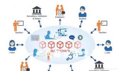 数字钱包退款：一站式解决方案与常见问题解析