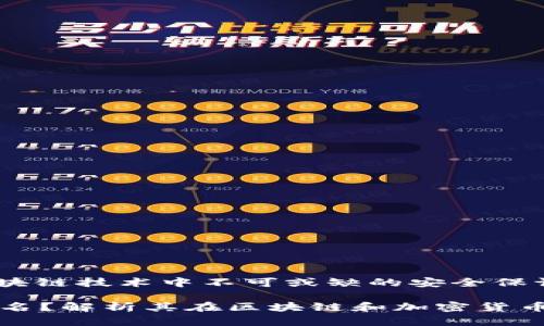 数字签名: 区块链技术中不可或缺的安全保证

什么是数字签名？解析其在区块链和加密货币中的重要作用